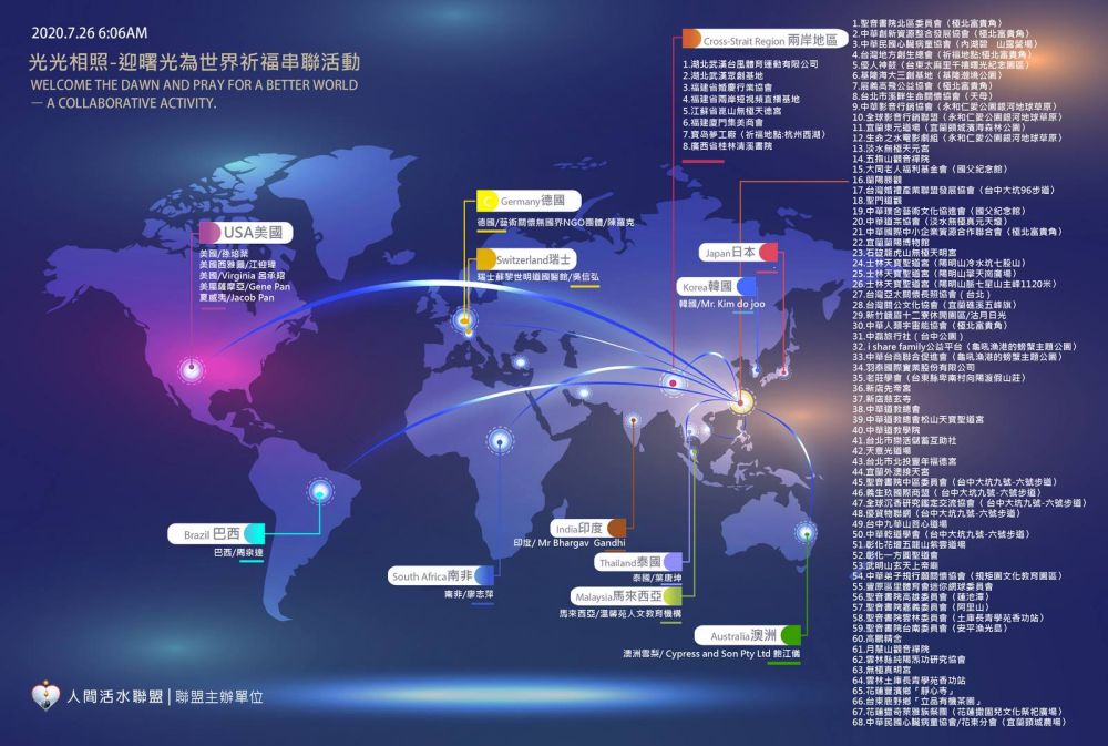 全世界聯合發起單位